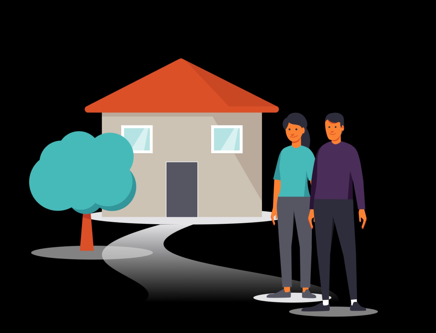 Housing Loan